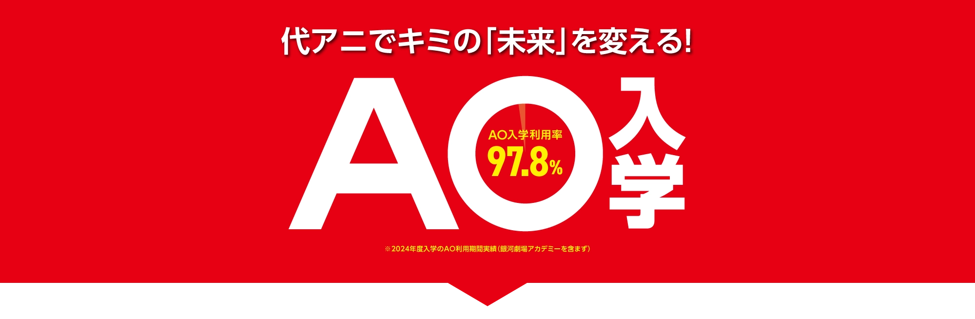 代アニでキミの「未来」を変える!AO入学