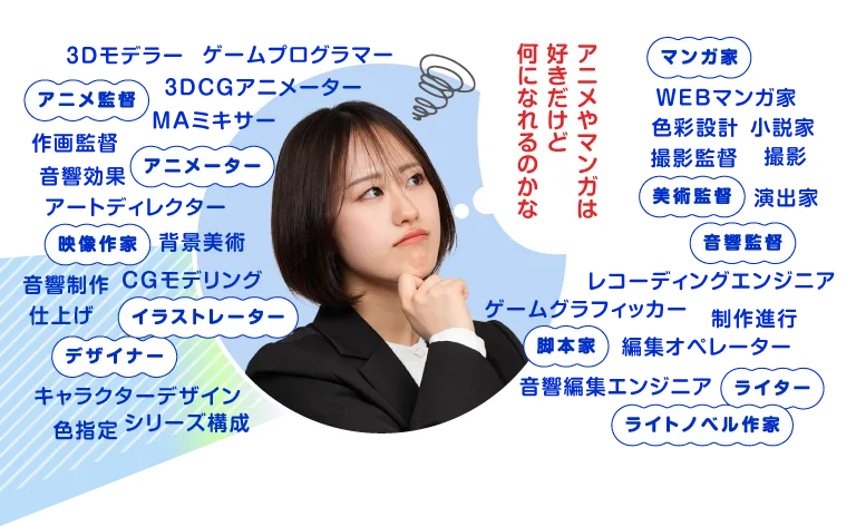 マンガ家、アニメ監督、アニメーター、美術監督、音響監督、脚本家、ライター、ライトノベル作家、映像作家、イラストレーター、デザイナー