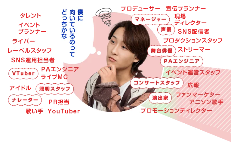 マネージャー、声優、舞台俳優、PAエンジニア、コンサートスタッフ、演出家、VTuber、照明スタッフ、ナレーター